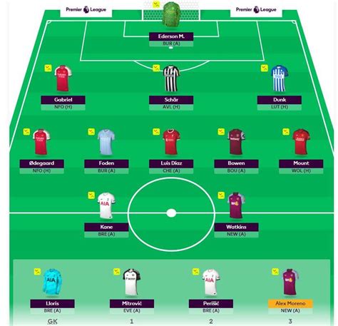 fantasy pl draft